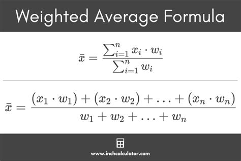 Weighted Average Calculator (with Steps to Solve) - Inch Calculator