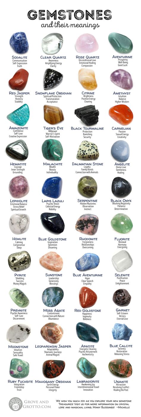 Healing Stones And Their Meanings