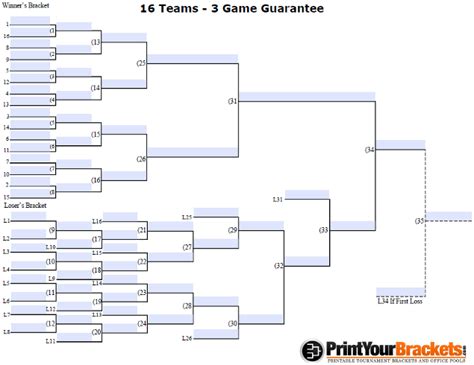 Digital Bracket Arm Wrestling Fillable Forms - Printable Forms Free Online