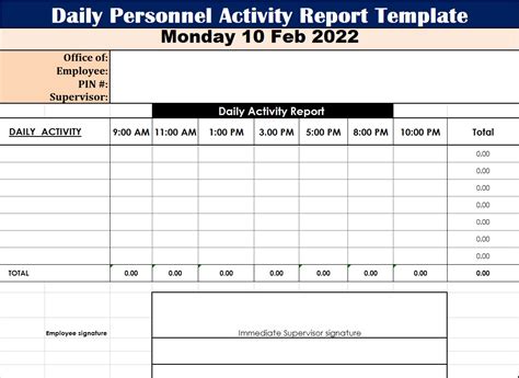 Personnel Activity Report Template (PART) - Free Report Templates