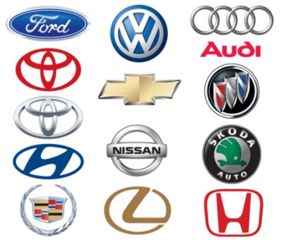 Mira Todas Las Marcas De Autos Del Mundo: Logos Muy Famosos | Logotipos ...