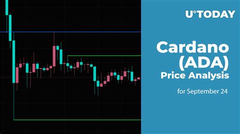 Cardano (ADA) Price Analysis for September 24