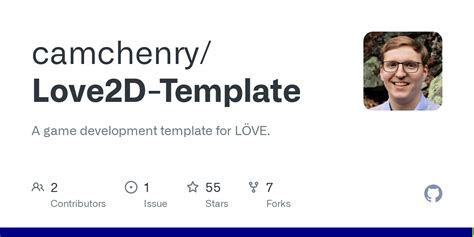 GitHub - camchenry/Love2D-Template: A game development template for LÖVE.