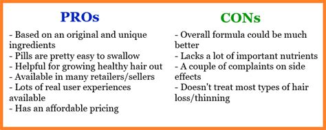 Viviscal Pro VS Viviscal Extra Strength - Which Is Better? - Supplementox