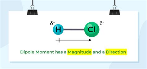 Dipole Moment - Definition, Formula, and Solved Examples - EU-Vietnam ...