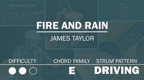 FIRE AND RAIN - Simplified Guitar