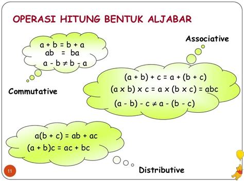 Contoh Variabel Aljabar - Contoh Gil