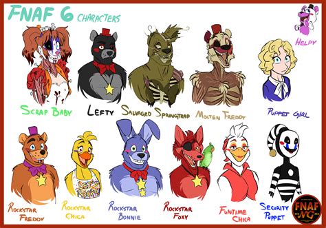 FNAFNG_FNAF 6 Characters by NamyGaga on DeviantArt