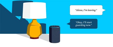 Alexa Guard & Home Security Guide. Everything You Need