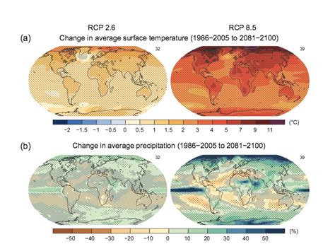 Integrated water resources management in Africa: Climate Change in Central Africa