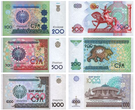 19 of the Most Beautiful Currency Designs in the World | Currency design, Design, Money template