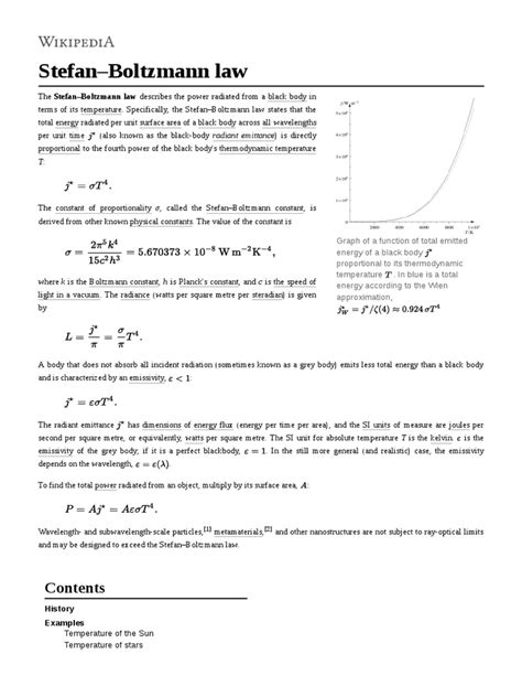 Stefan–Boltzmann Law | Physical Chemistry | Materials Science