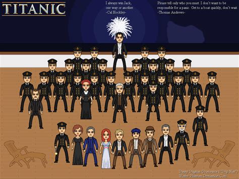 Titanic (April 15, 1912) by Winter-Phantom on DeviantArt