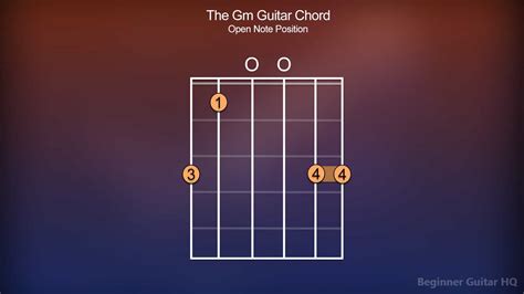 Gm Chord Guitar - Finger Positions, How-to, Variations - Beginner Guitar HQ