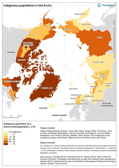 Indigenous population in the Arctic | Nordregio