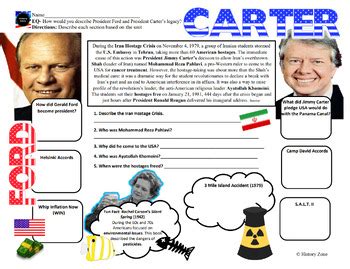 Gerald Ford Jimmy Carter Iran Hostage Crisis Worksheet Activity | TPT