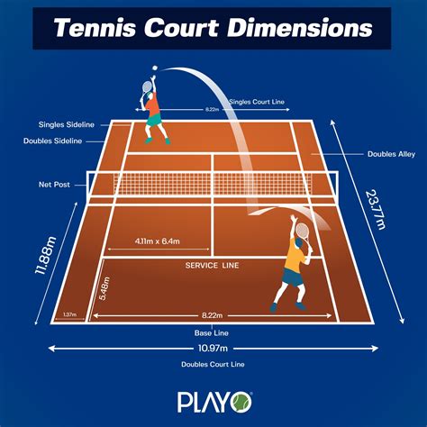 Indoor Tennis Court Dimensions