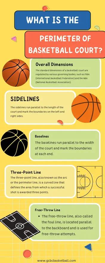 Basketball Court Dimensions, Gym Diagrams And Layouts, 60% OFF