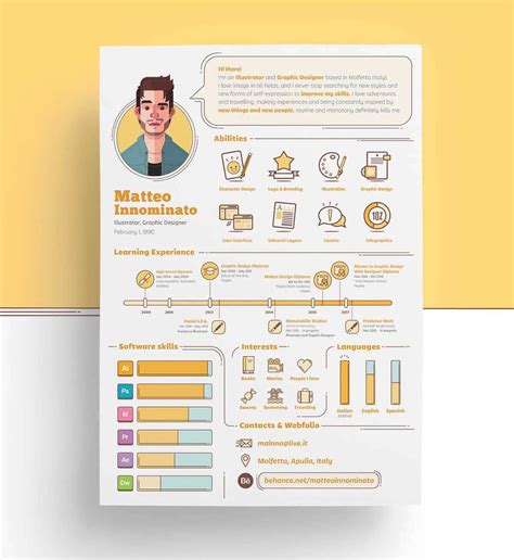 15 Infographic Cv Template Examples To Get Inspiration From | Porn Sex Picture