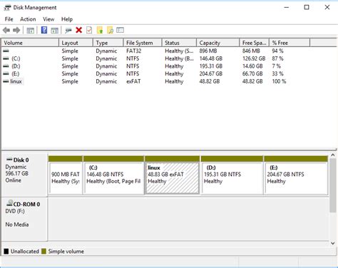 partitioning - Prepare a Linux partition in Windows - Super User