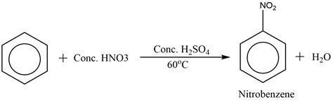 Laboratory Preparation of Nitrobenzene, purification,Uses - Chemistry Notes