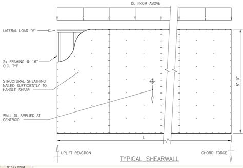 Shear Wall Structure