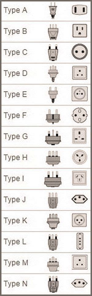 Pin by Don Troutman on Elétrica | Electrical wiring, Electronics basics ...