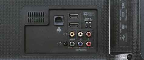 HDMI Output vs Input [Difference Between HDMI Ports]