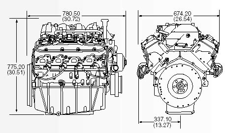 GM Crate Engine Dimensions