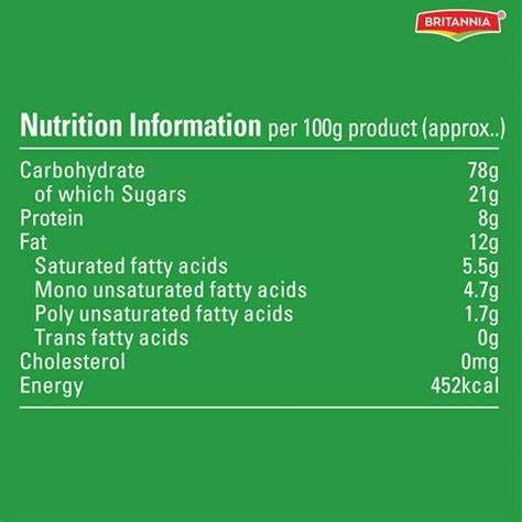 Britannia NutriChoice Thin Arrowroot Biscuits 150 g - JioMart