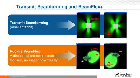 What is beamforming and how does it work in MIMO radio systems?