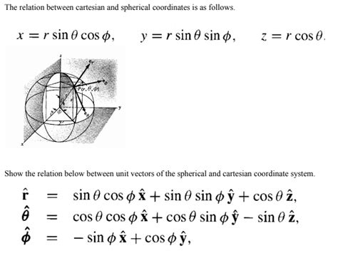 Solved The relation between cartesian and spherical | Chegg.com