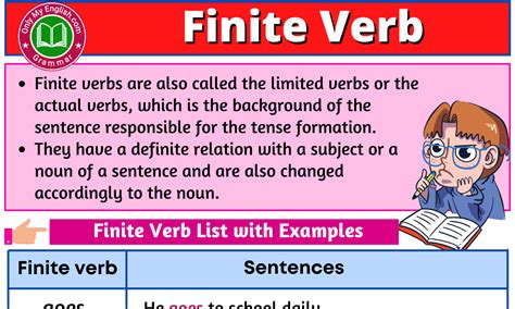 50 Examples Of Finite Verbs