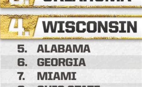 Committee Unveils Official New College Football Playoff Rankings - The Spun: What's Trending In ...