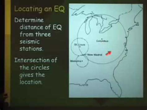 Describe the Epicenter of an Earthquake