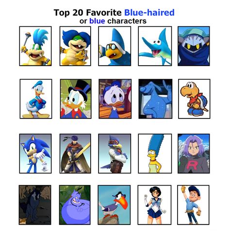 My Top 20 Blue-haired or Blue Characters by DarkDiddyKong on DeviantArt