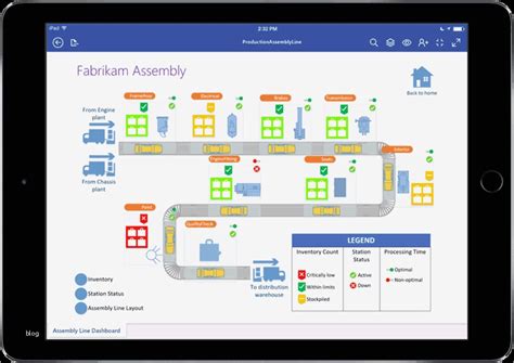 Visio Vorlagen Cool Visio Pro for Fice 365 Visio Viewer - Vorlage Ideen