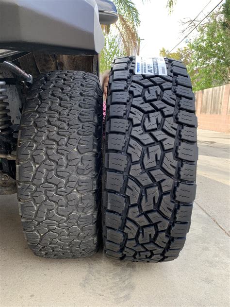 33” vs 35” tires (photos on Jeeps) | Page 3 | Bronco6G - 2021+ Ford ...