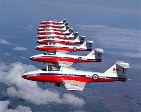 RCAF Snowbirds: Canada’s Aerobatics Team - Aero Corner