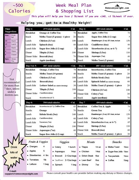 500 Calories a Day to Lose Weight, HCG Plan Printable menu