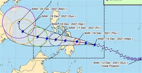 Typhoon Odette: Signal No. 2 up In More Areas in VisMin