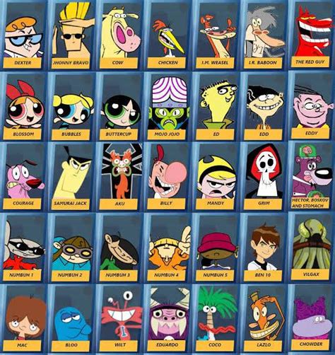 Old Cartoon Network Shows (30th Anniversary) by EzekielZian on DeviantArt