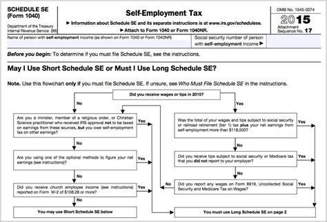 Irs 1099 Form Self Employed Form : Resume Examples