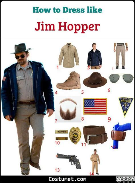 Jim Hopper (Stranger Things) Costume for Halloween