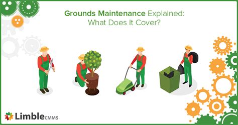 Grounds Maintenance Explained: What Does It Cover? | Limble CMMS