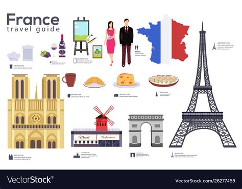 France travel guide template set french Royalty Free Vector