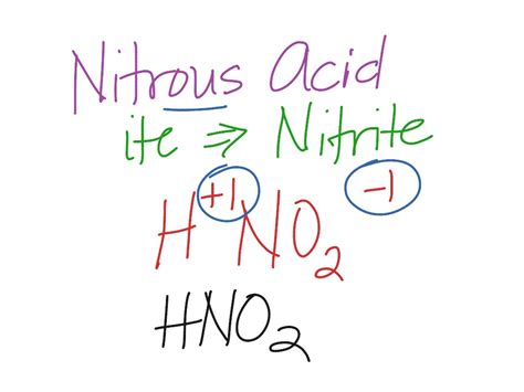 Formula for nitrous acid | Science, Chemistry | ShowMe