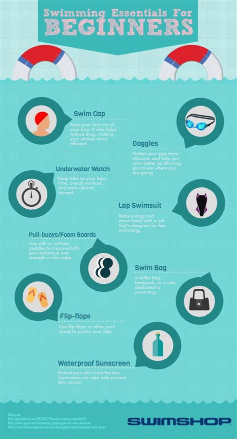 Swimming Essentials for Begginers | Swimming benefits, Swimming ...