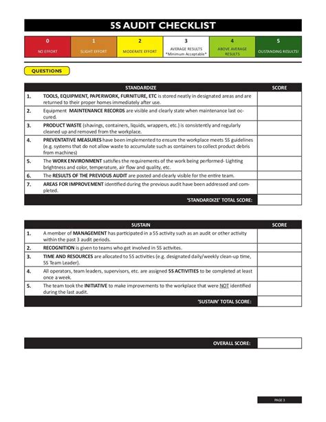 5s Audit Checklist | Audit, Checklist, Inspection checklist