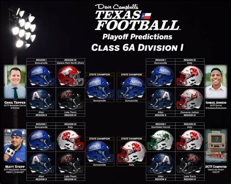 Texas High School Football Playoffs: 2019 Expert Predictions